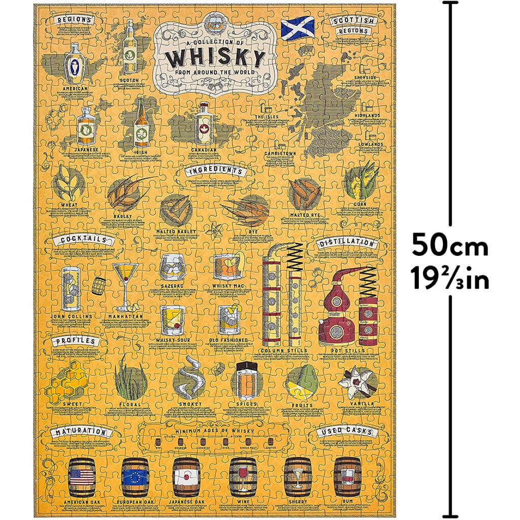 Whisky Lover's 500 Piece Jigsaw Puzzle - Giftsmith