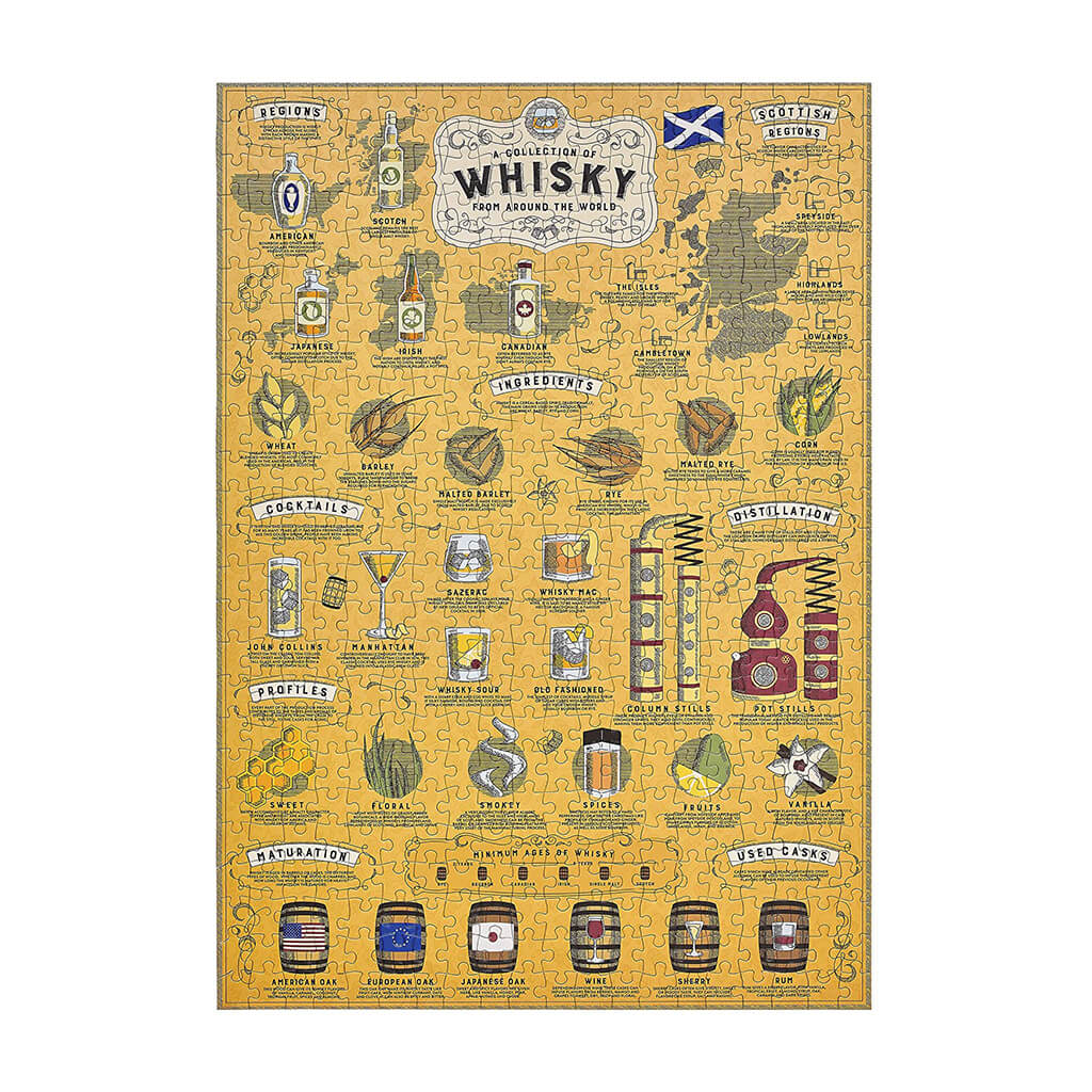 Whisky Lover's 500 Piece Jigsaw Puzzle - Giftsmith